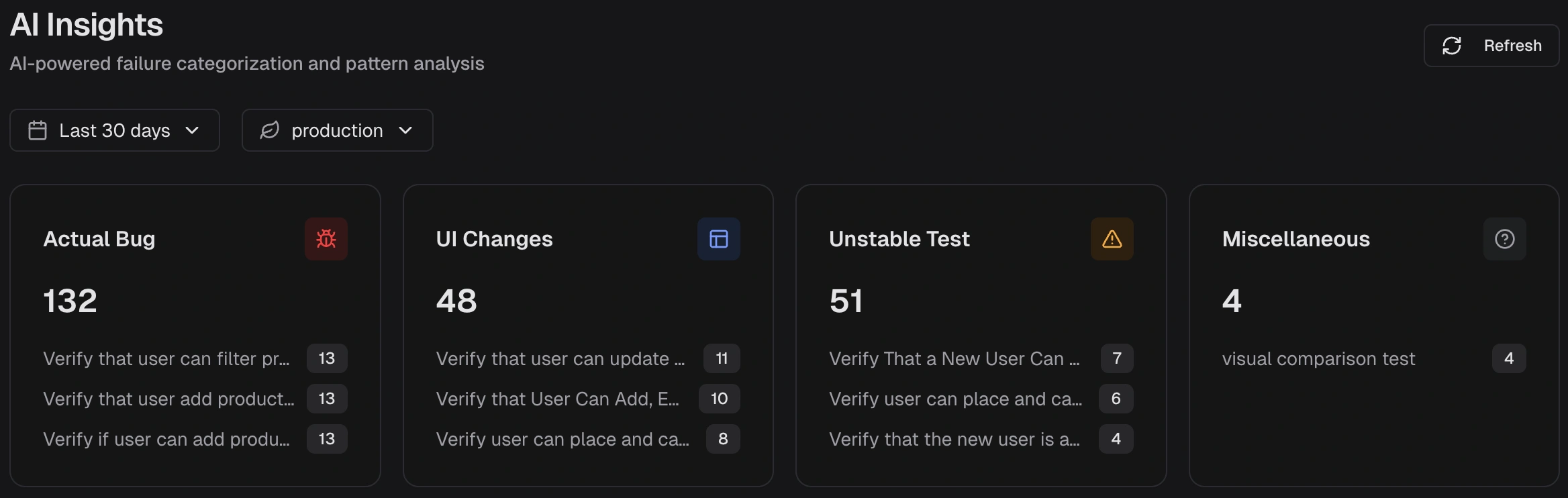 AI Insights Key Metrics