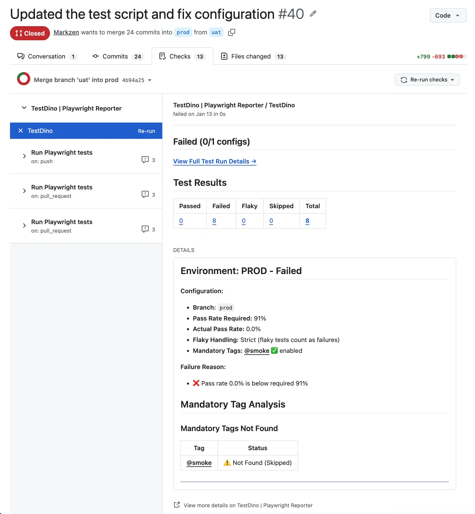 GitHub CI check showing pass/fail status posted by TestDino on a pull request