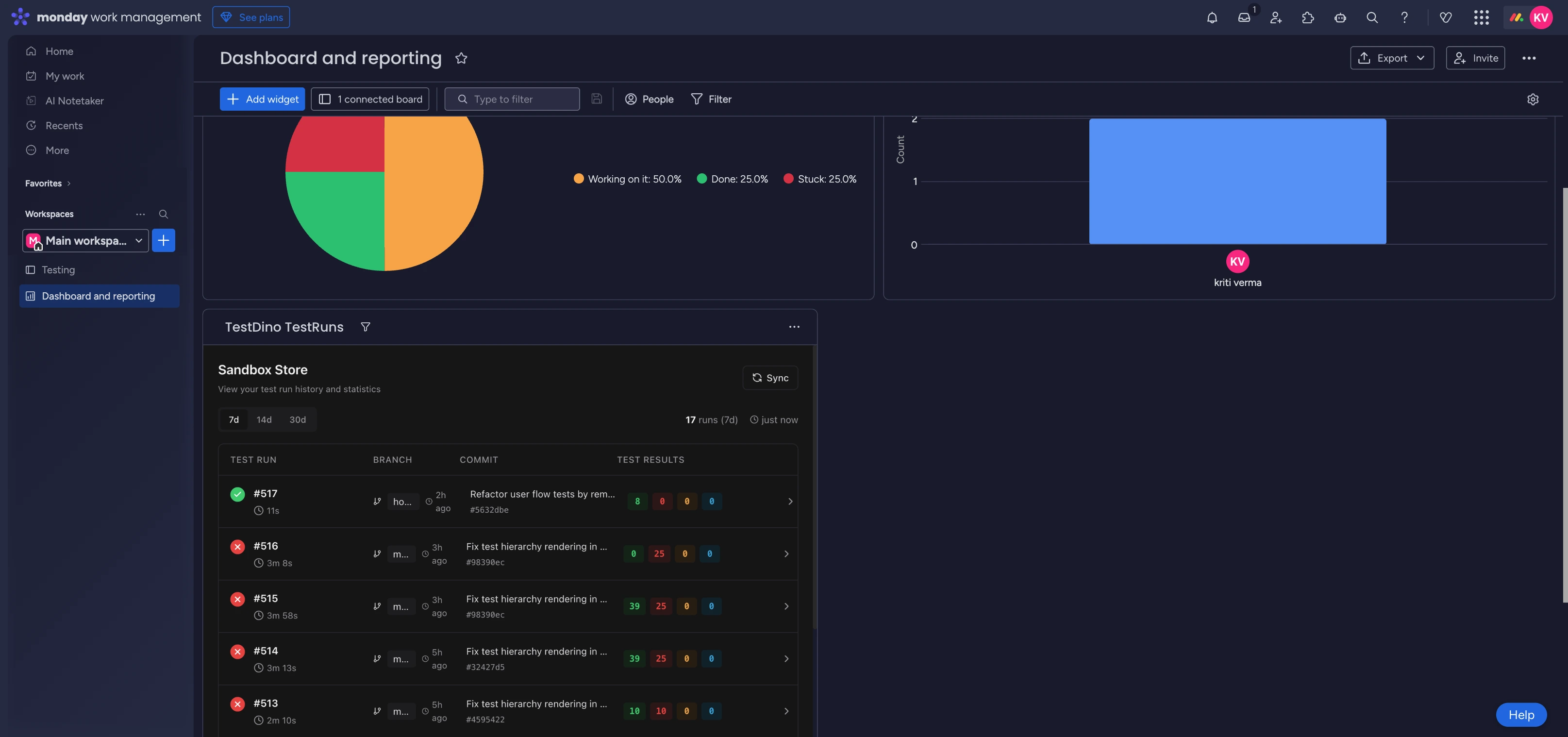 TestDino widget for monday