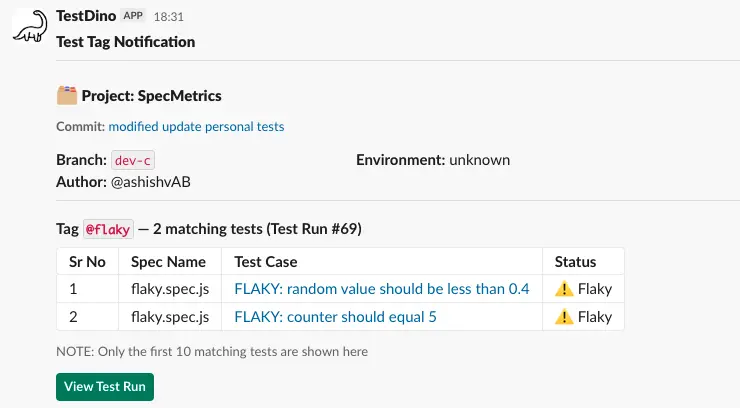 Slack tag-based notification message from TestDino listing tagged tests with run status