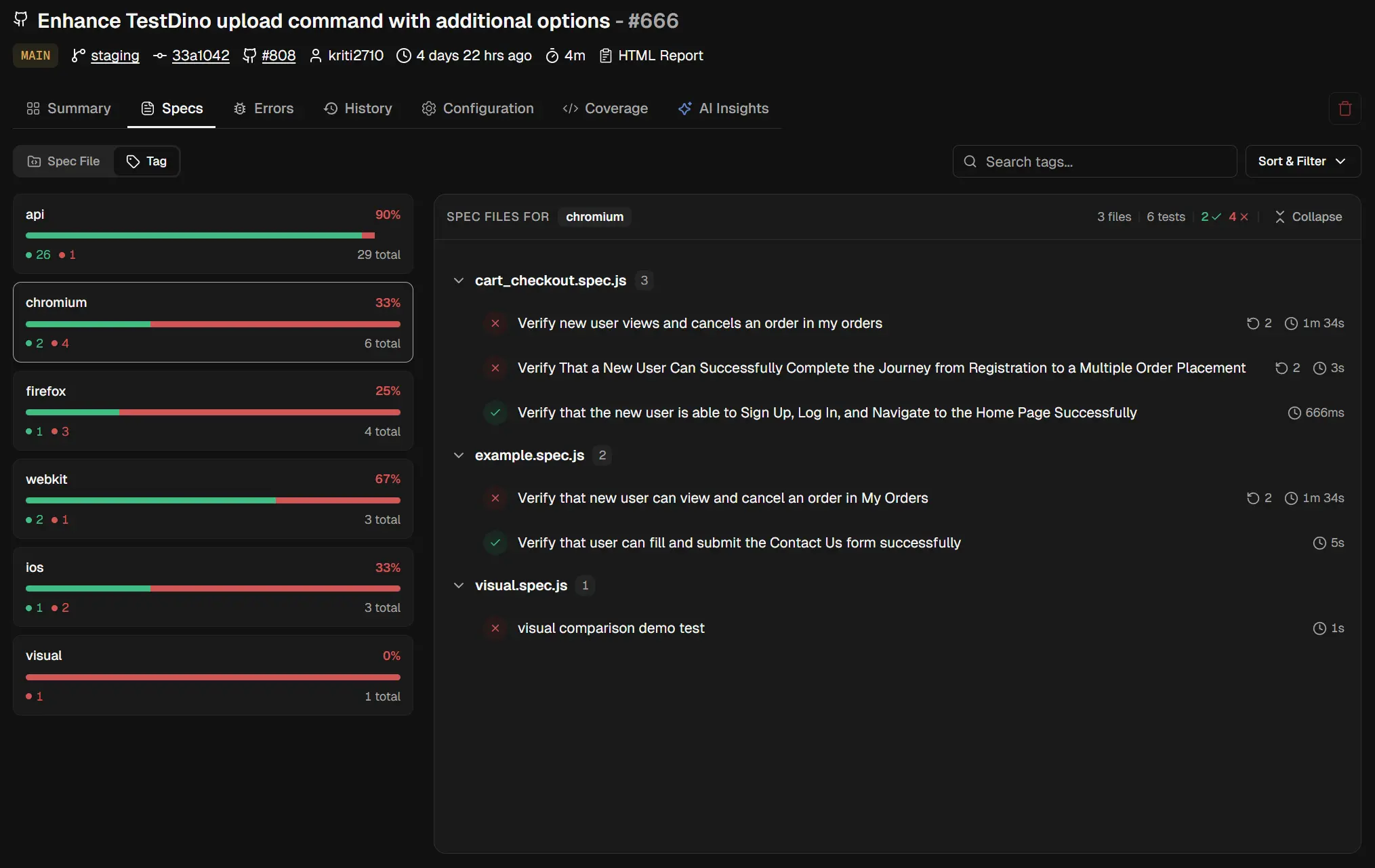 Tag view showing tag list with test counts and status distribution