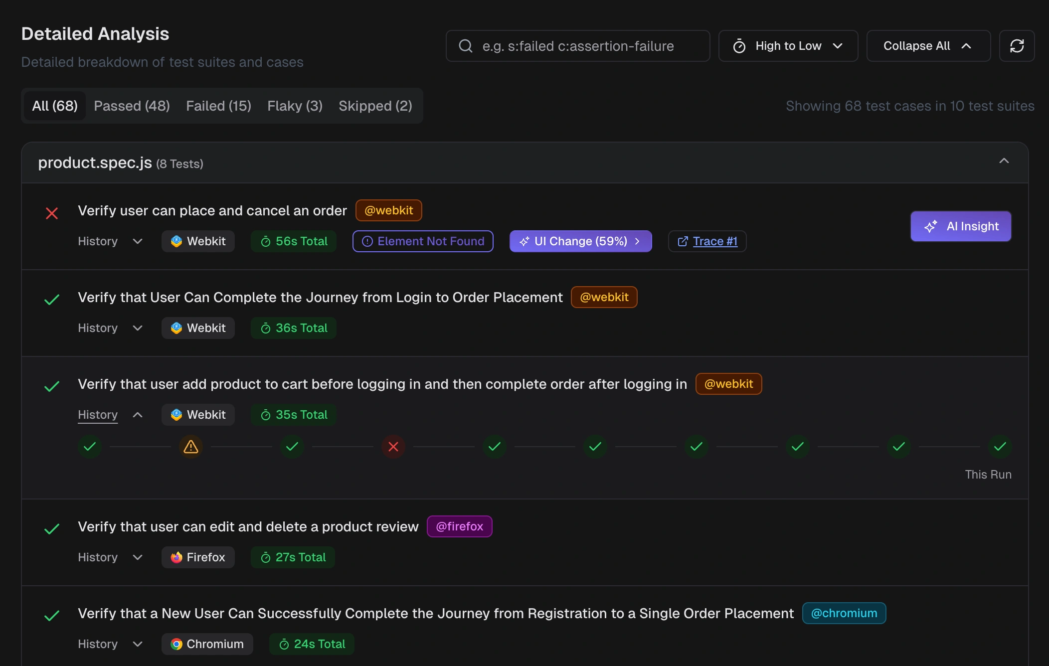 Detailed analysis table showing test cases with status, spec file, duration, retries, and history preview