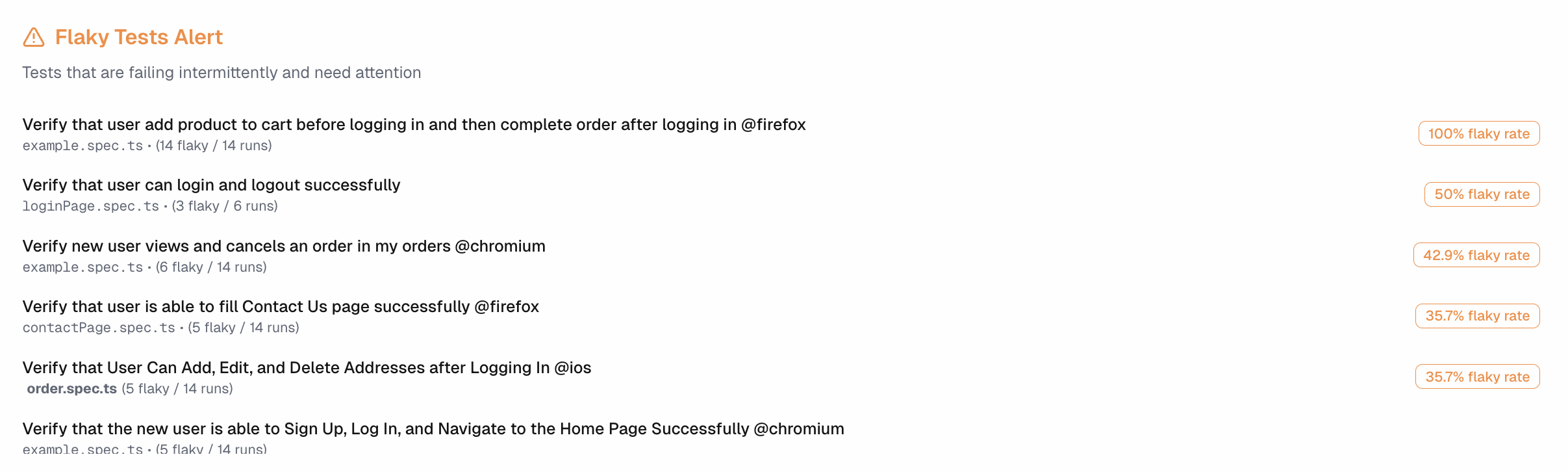 Flaky Test