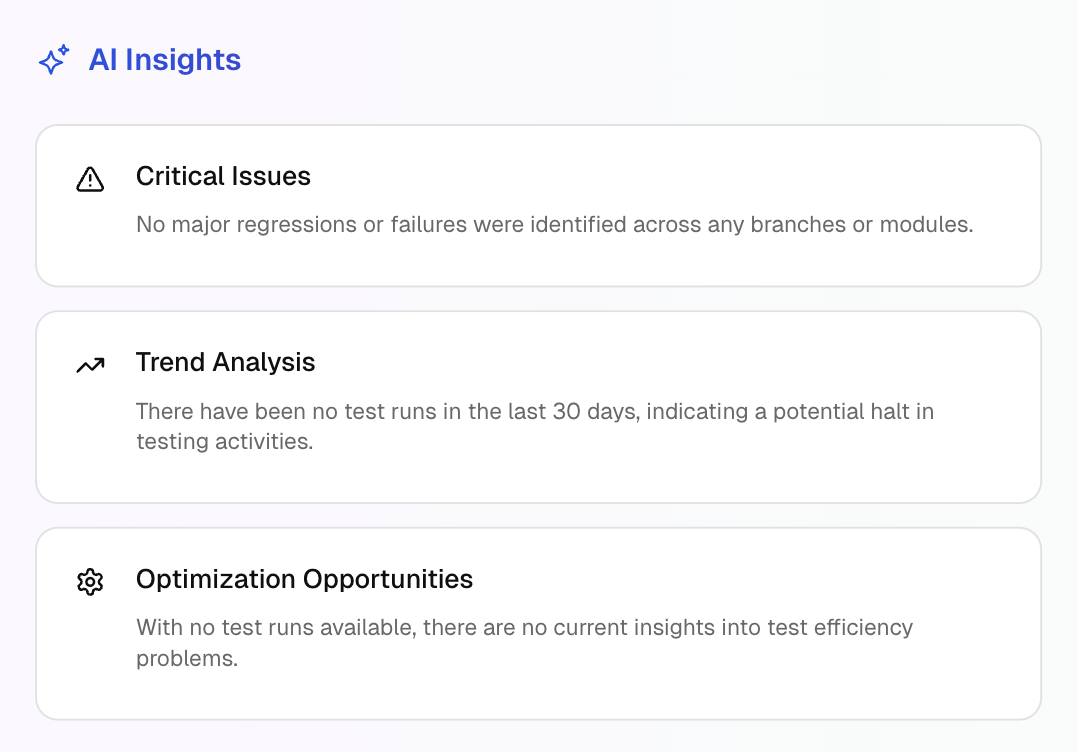 ai insight