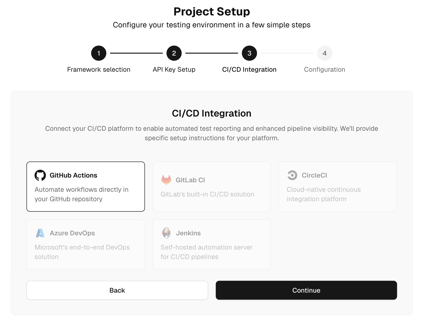 CICD Integration