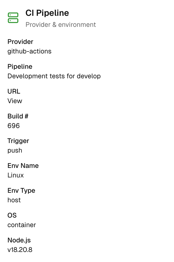 CI pipeline